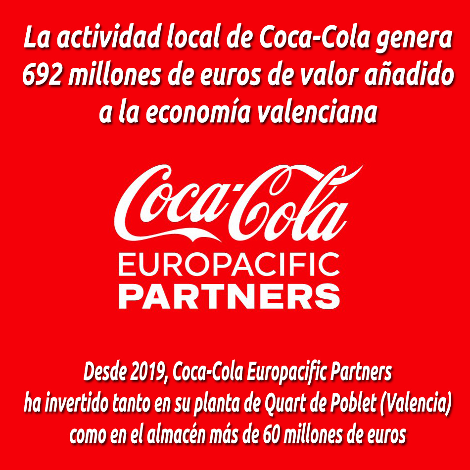 La actividad local de Coca-Cola genera 692 millones de euros de valor añadido a la economía valenciana